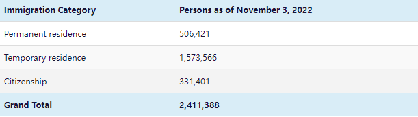 1669776613323910.png image.png